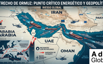 Estrecho de Ormuz: cómo afecta a las empresas europeas